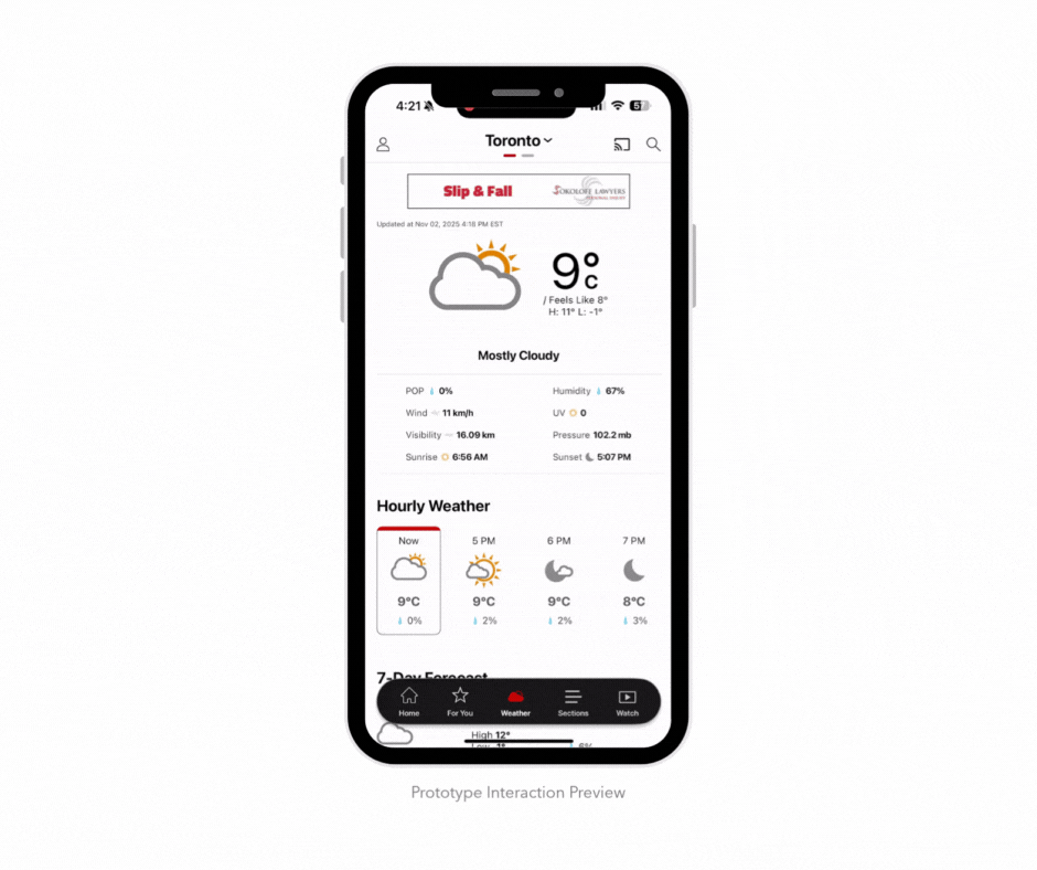 The shipped CP24 Weather Tab scrolling from current conditions through hourly and the 7-day forecast
