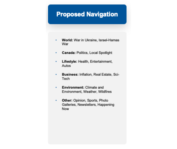 Structured navigation proposal brought to the stakeholder meeting